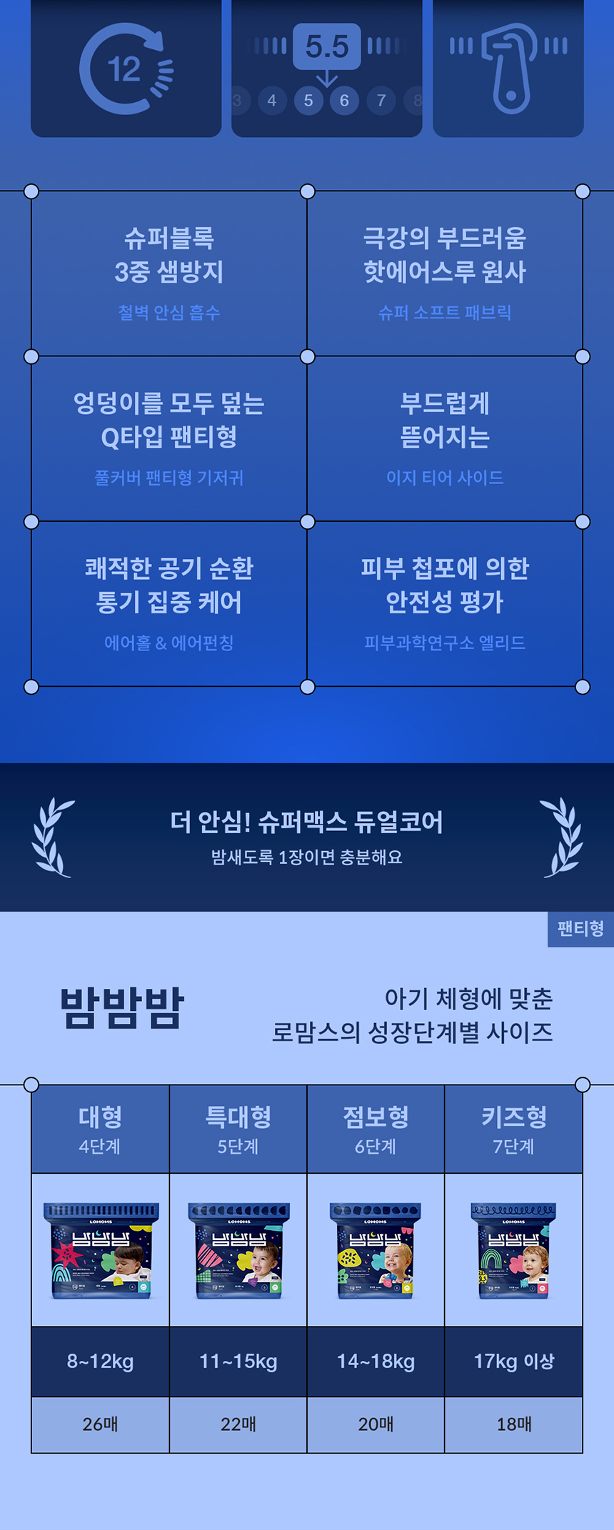 로맘스 밤밤밤 팬티형 7단계(Kids) 18매x4팩
